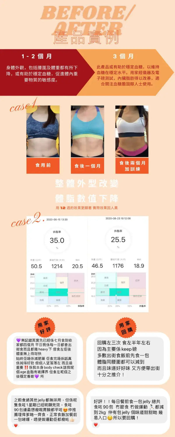 Customer before-and-after results and review testimonial graphic for Silk Serum Jelly at Grandmama Store in Hong Kong.
