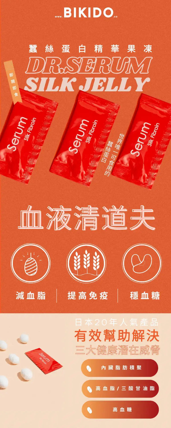 Dr. Serum Silk Jelly product advertisement poster at Grandmama Store in Hong Kong.