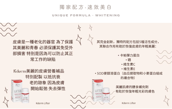 Kderm Lifter anti-aging supplement formula and active ingredients detail graphic at Grandmama Store in Hong Kong.